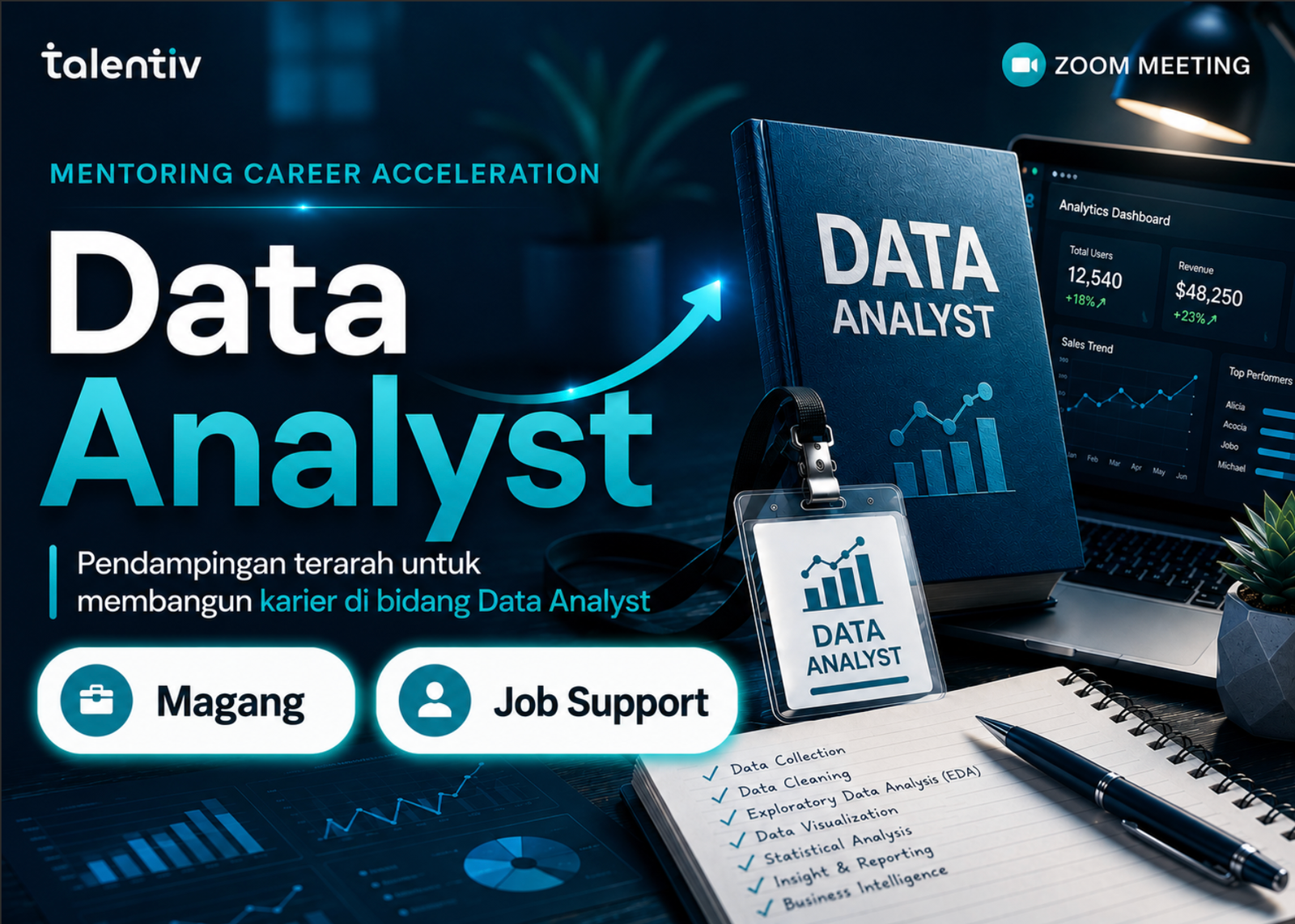 Non BNSP: Mentoring Career Acceleration: Data Analyst (Agustus)