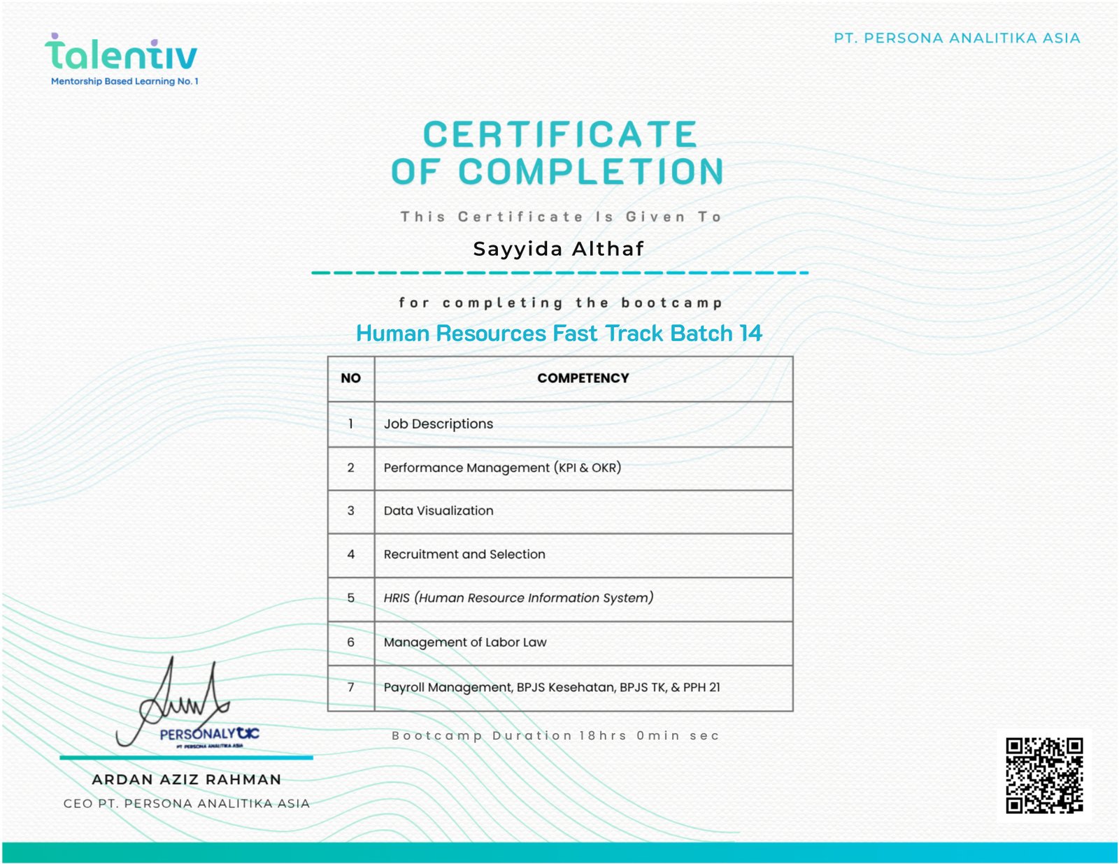 Human Resources Fast Track Batch 14