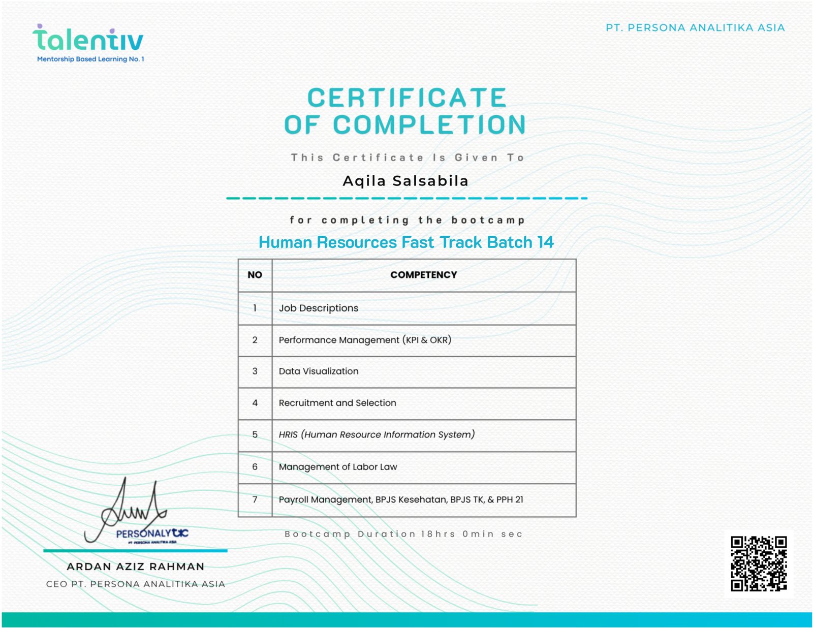 Human Resources Fast Track Batch 14