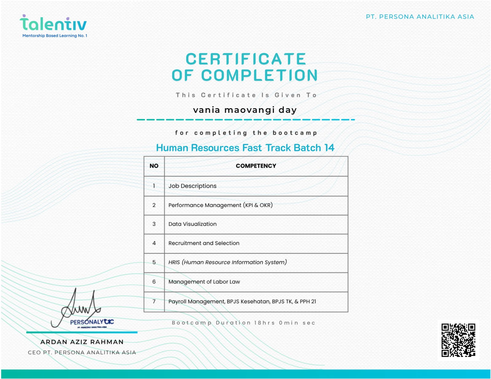 Human Resources Fast Track Batch 14